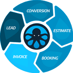 lead conversion estimate booking invoice