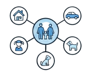 Properties and Dependents Management
