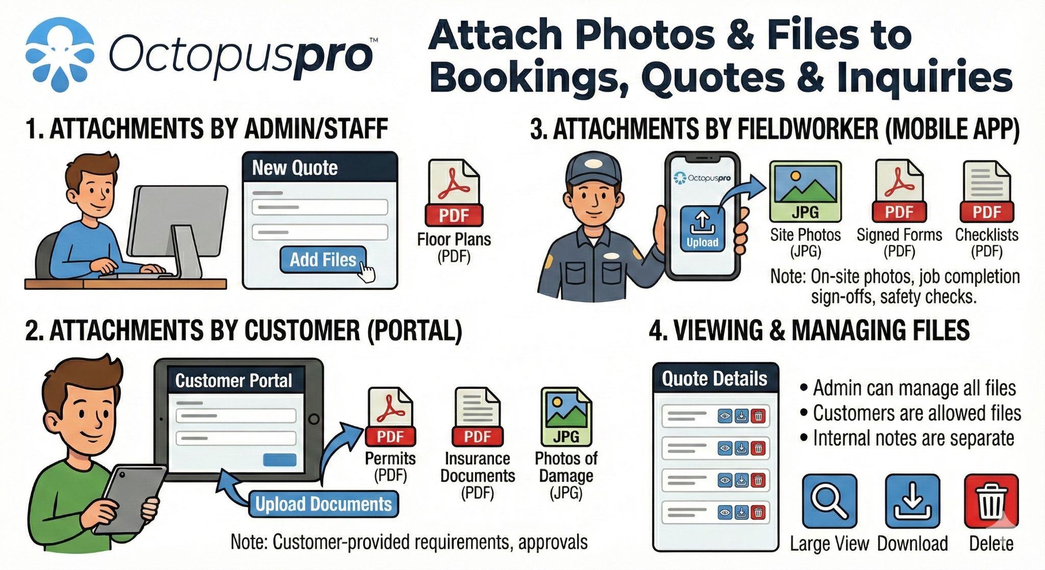 Attach photos and files to bookings quotes and inquiries