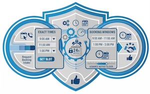 Booking controls
