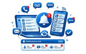 Notifications