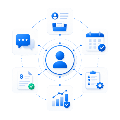 User-centric CRM network infographic summary showing connected customers, bookings, payments, communication and service workflows