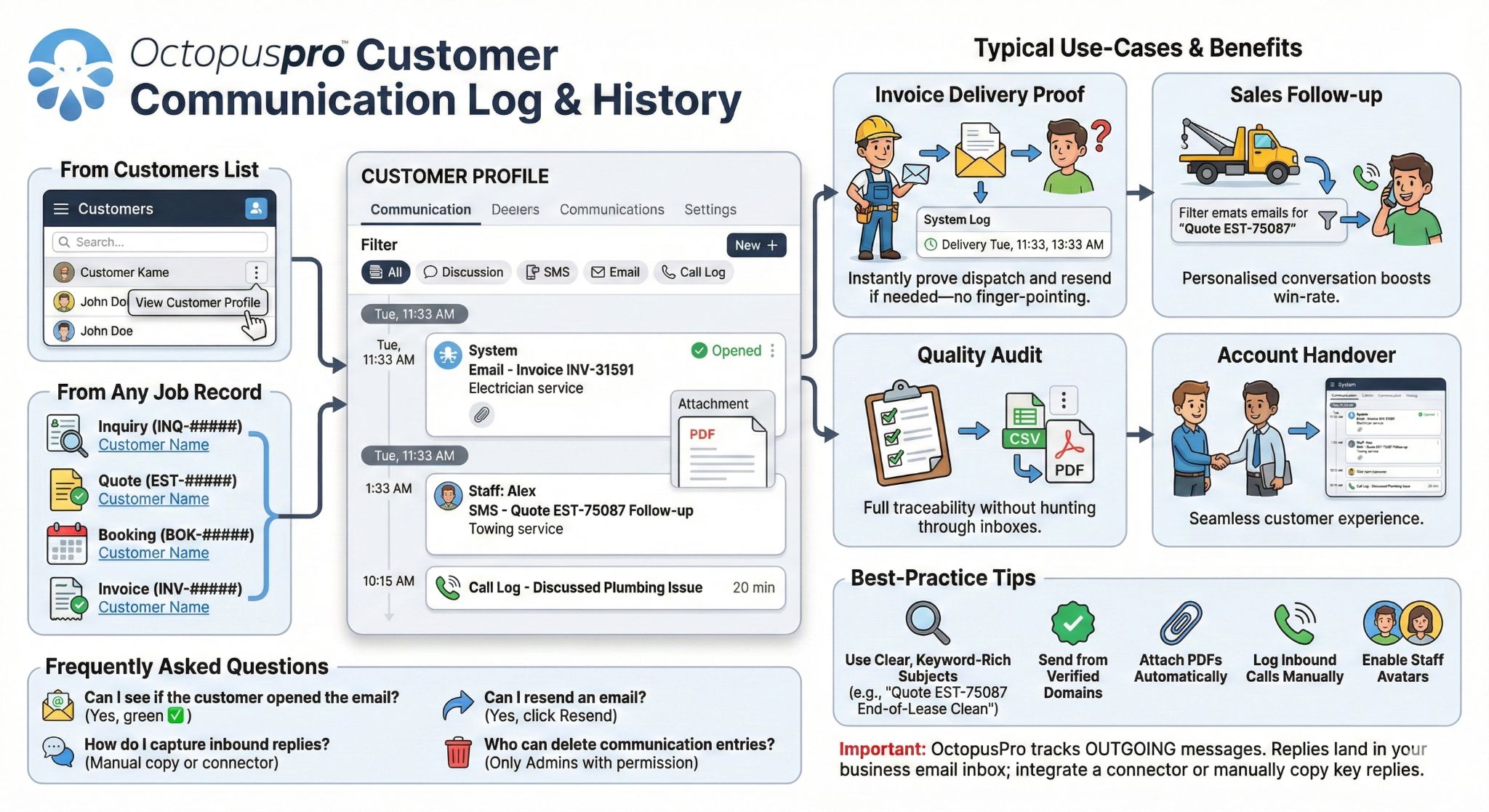 Customer communication log and history