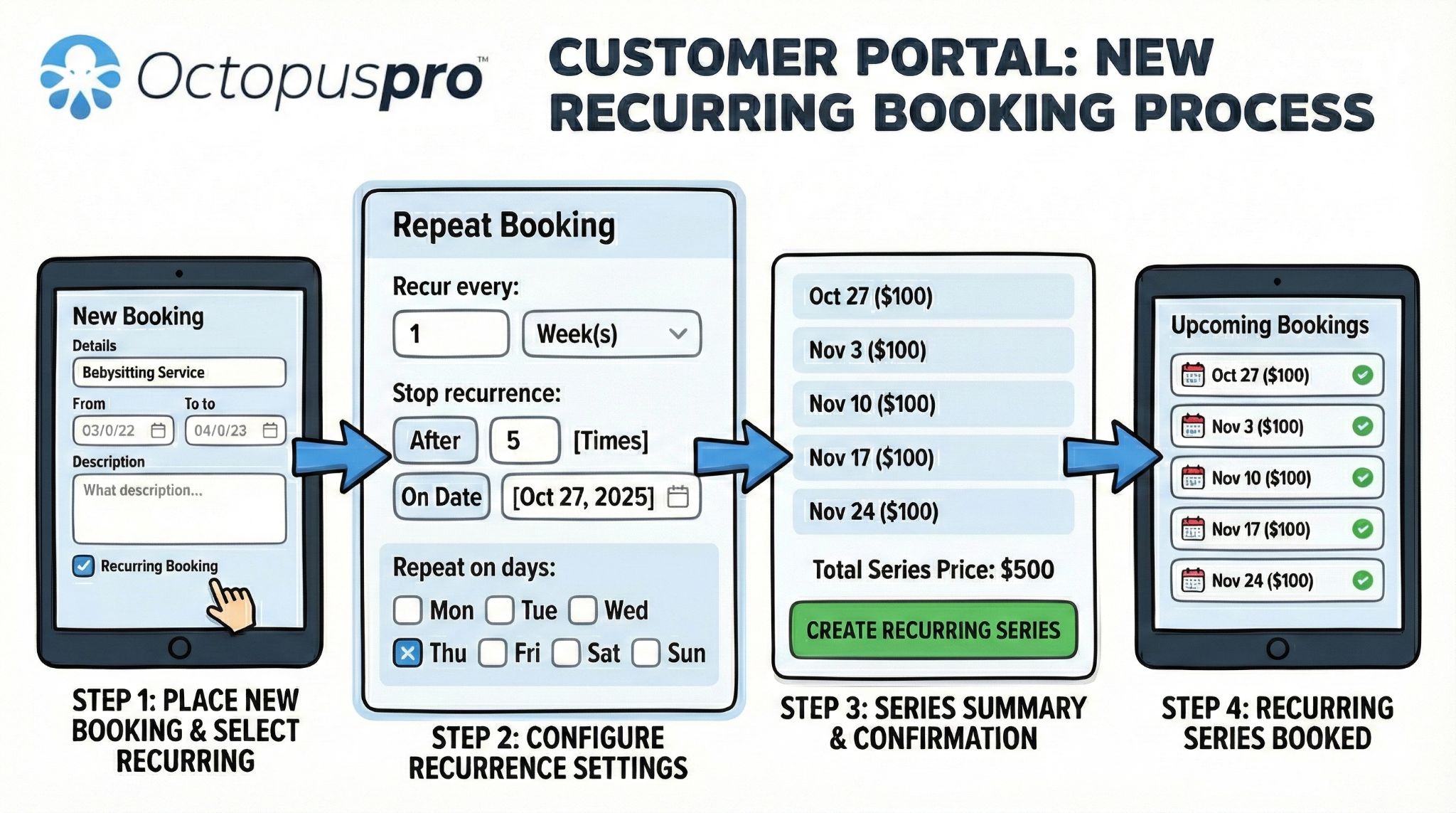 Customer portal recurring booking workflow