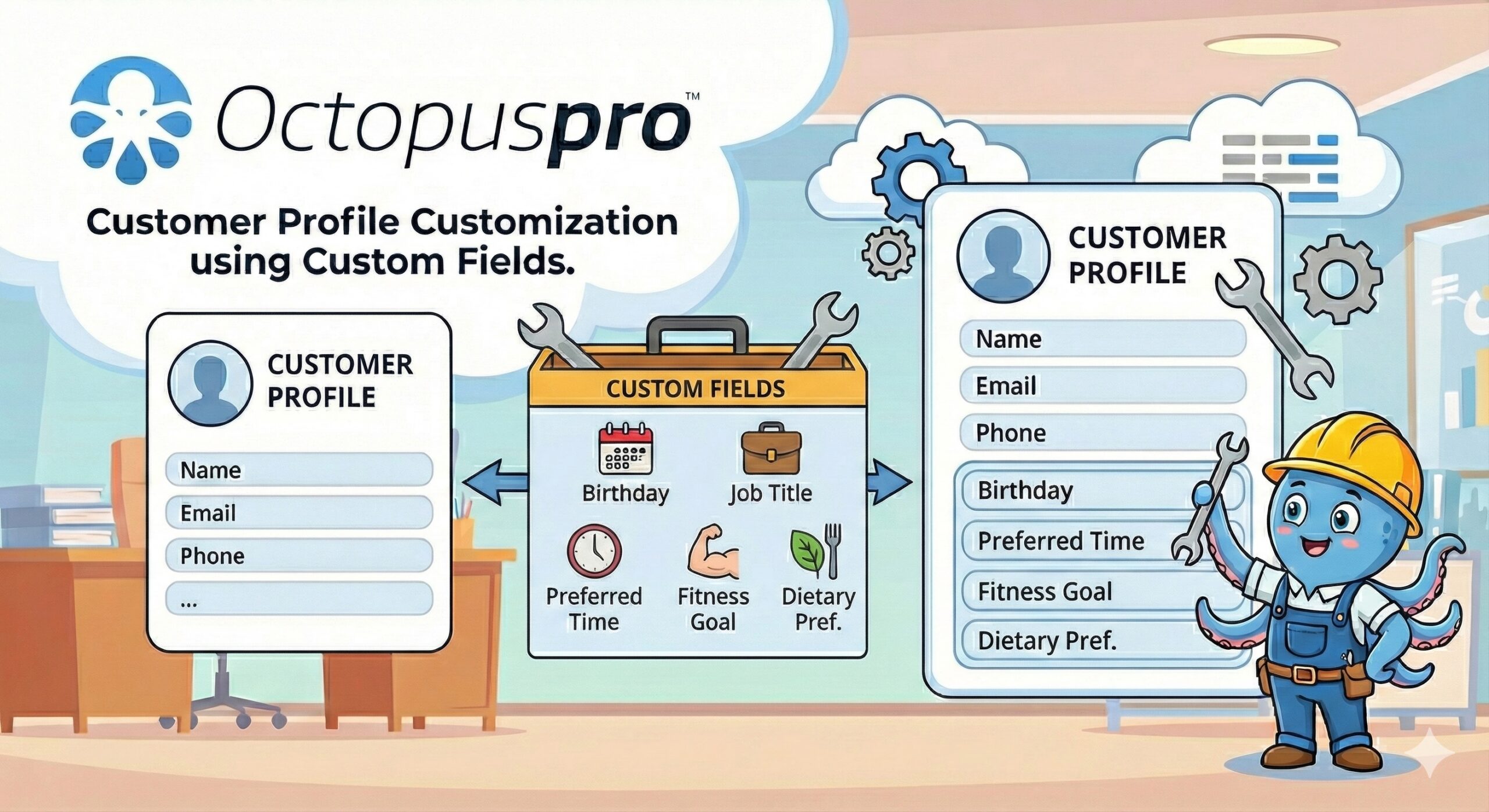 Customer profile customisation using custom fields
