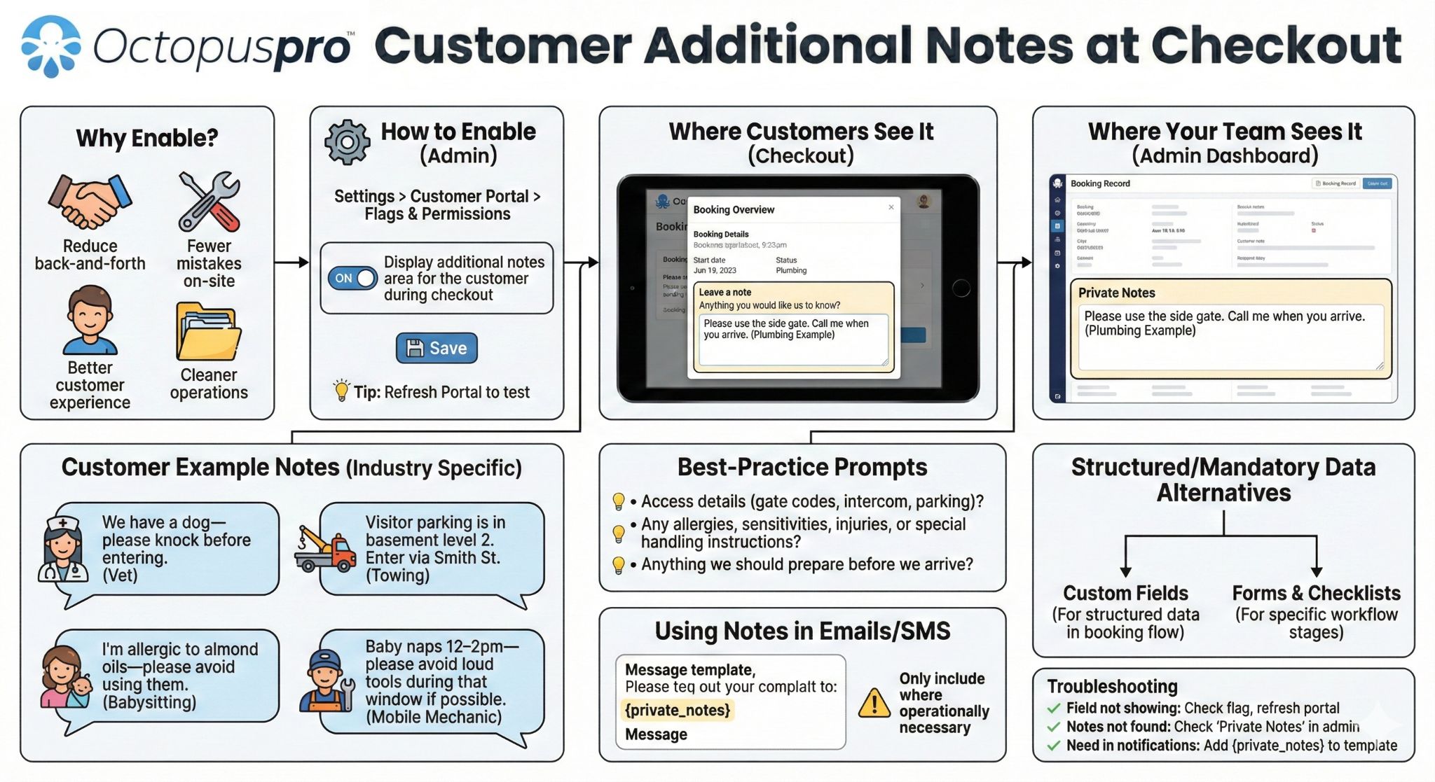 Customer additional notes at checkout Customer additional notes at checkout