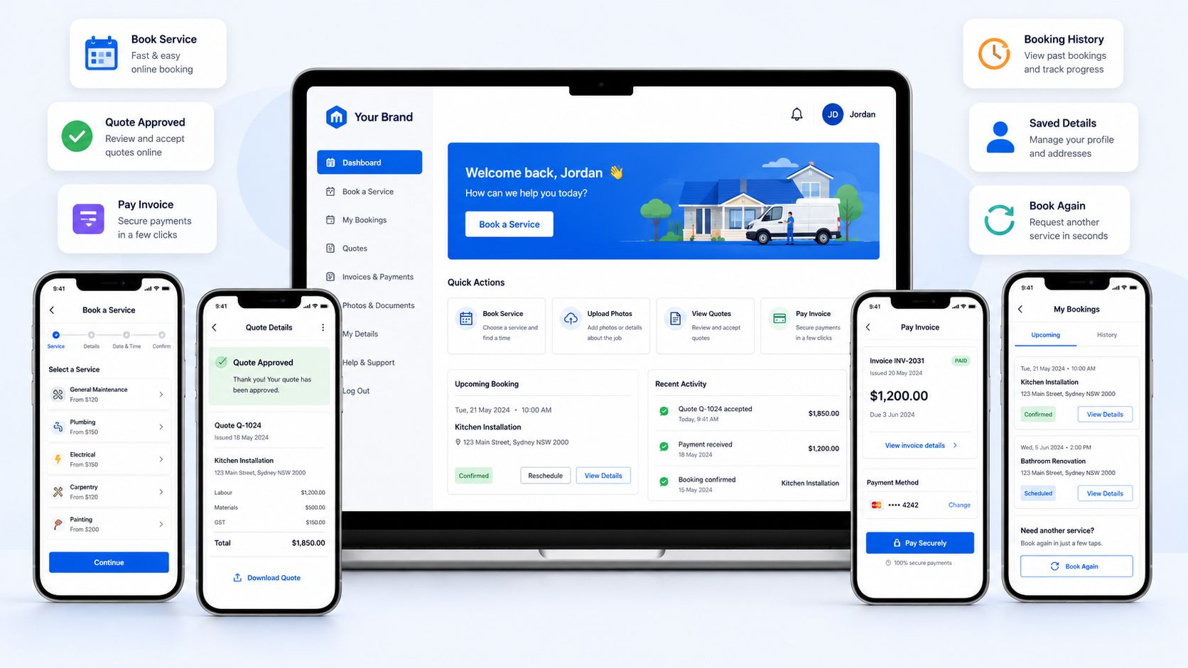 Customer self-service portal feature summary Customer self-service portal feature summary showing branded booking, account, payment, voucher, and self-service actions