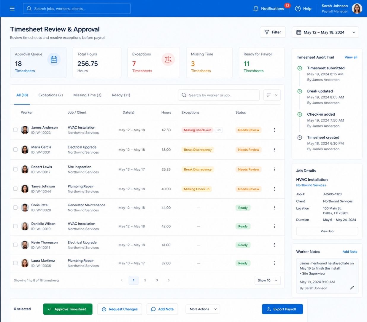 Timesheet review and approval summary showing exceptions, approval status and payroll-ready records